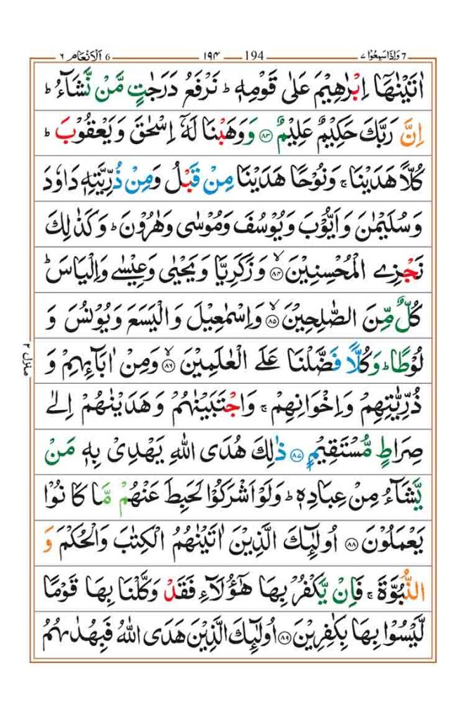 Surah Al Anam Page 16