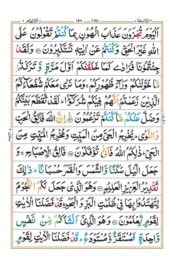 Surah Al Anam Page 18