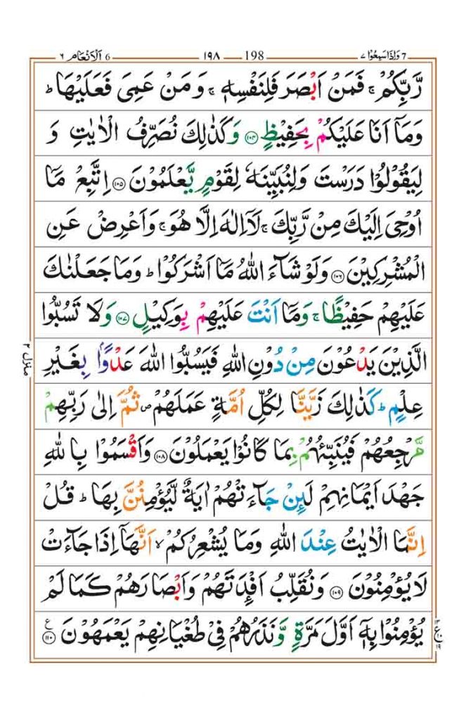 Surah Al Anam Page 20