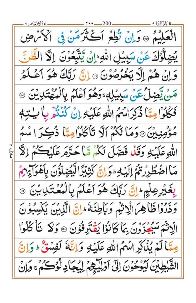 Surah Al Anam Page 22