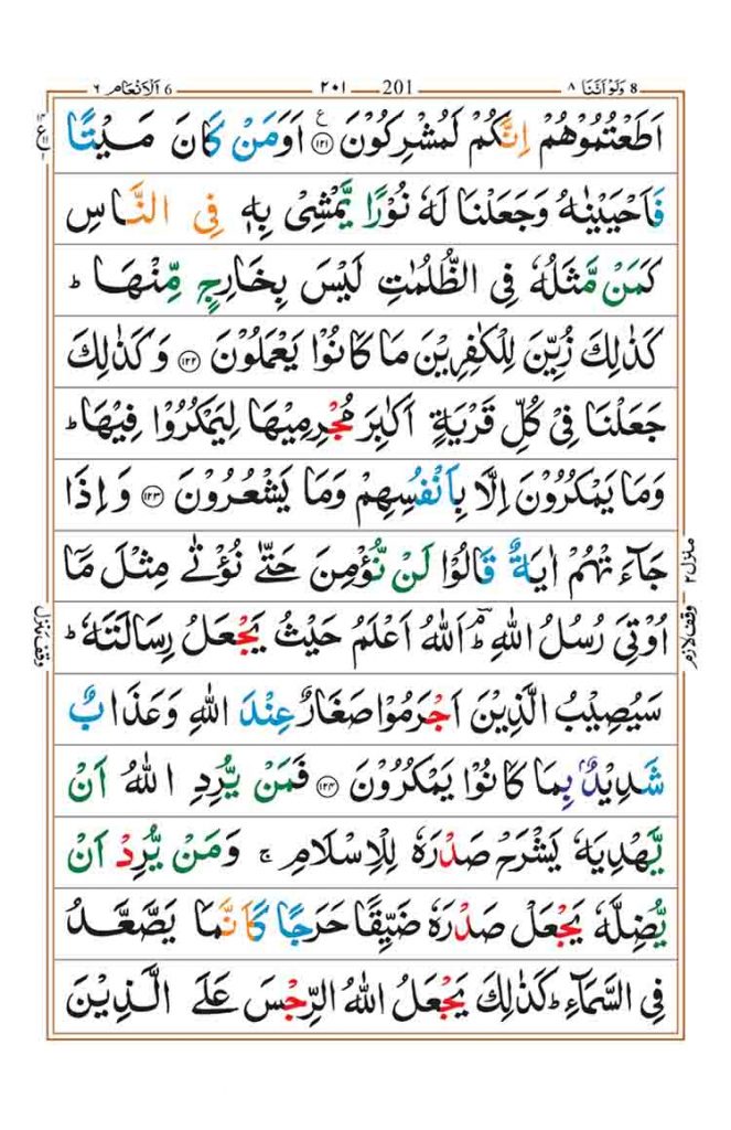Surah Al Anam Page 23