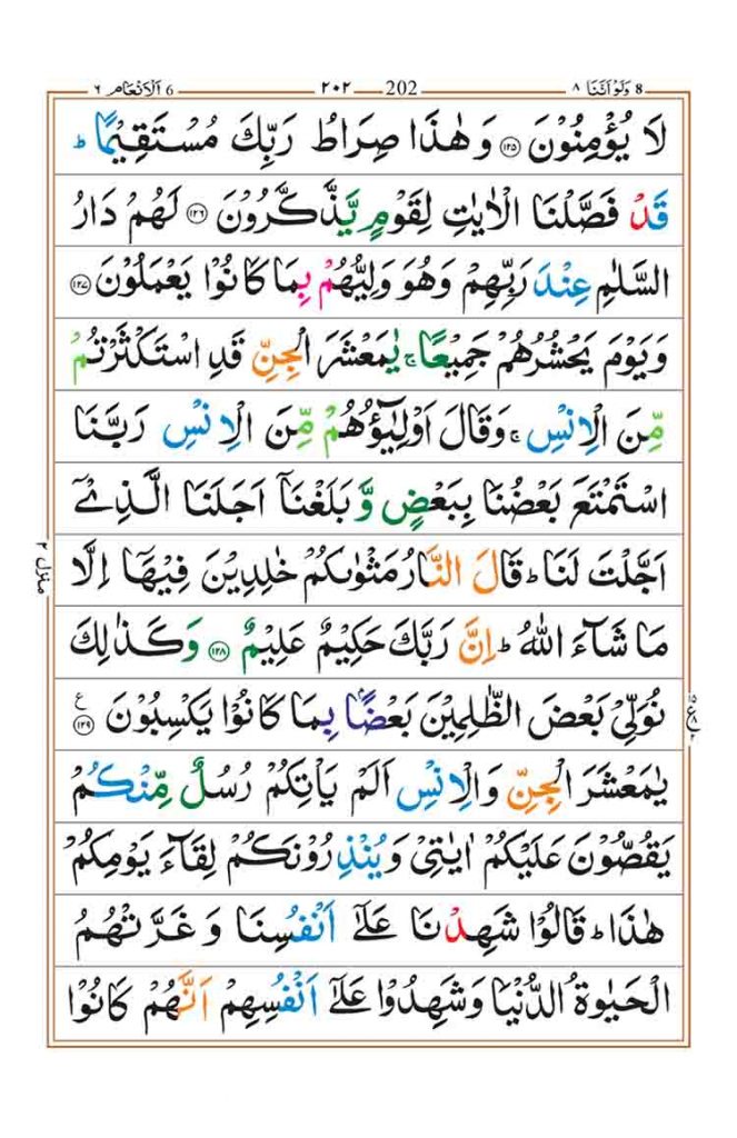 Surah Al Anam Page 24