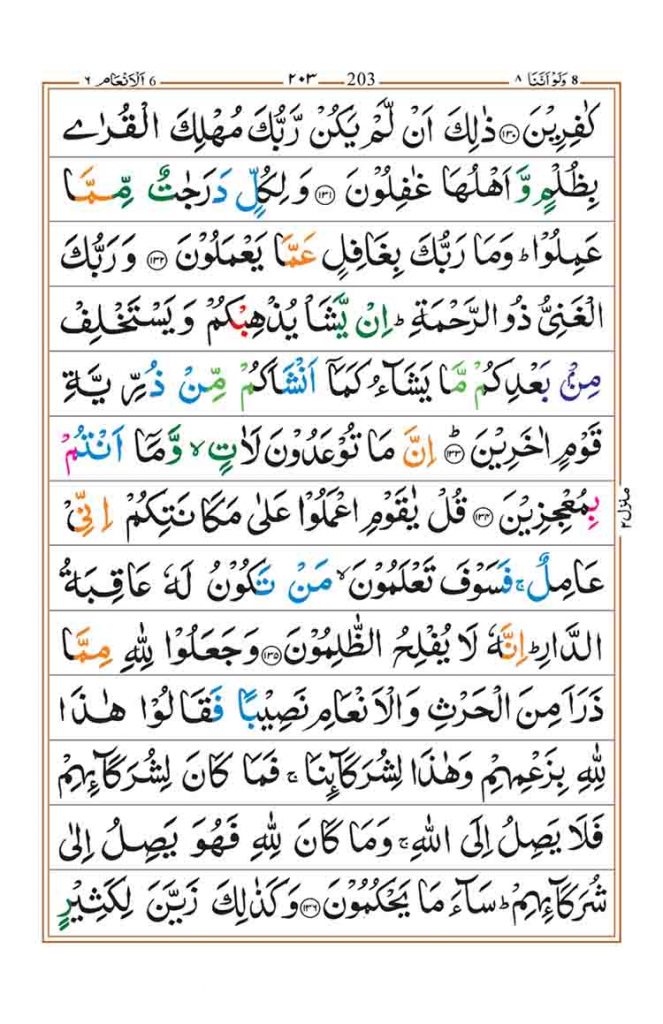 Surah Al Anam Page 25