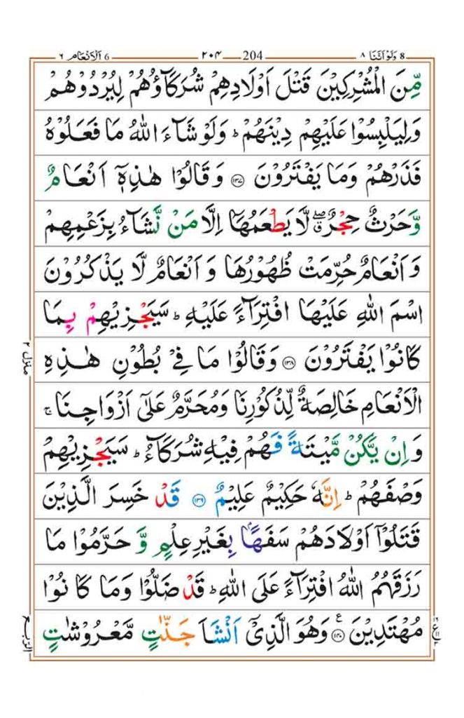 Surah Al Anam Page 26