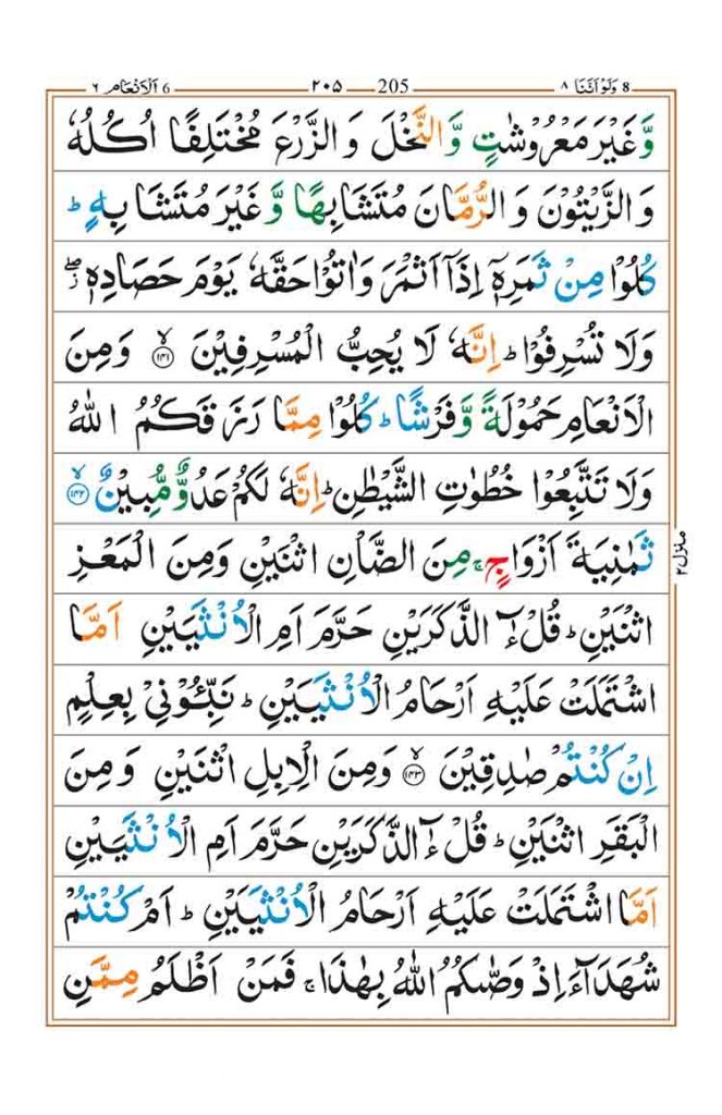 Surah Al Anam Page 27