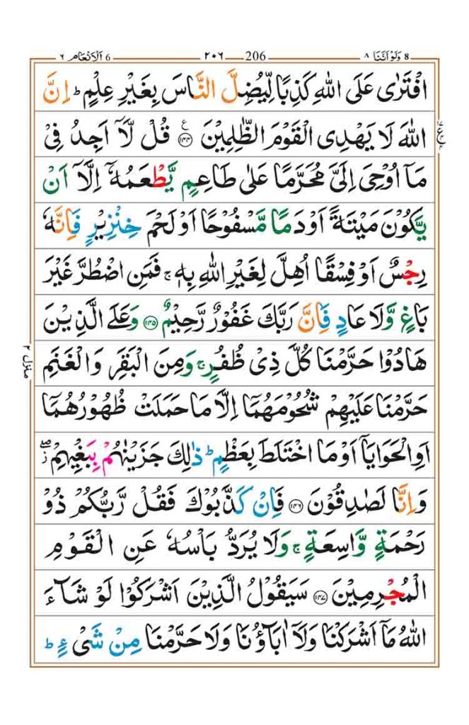 Surah Al Anam Page 28