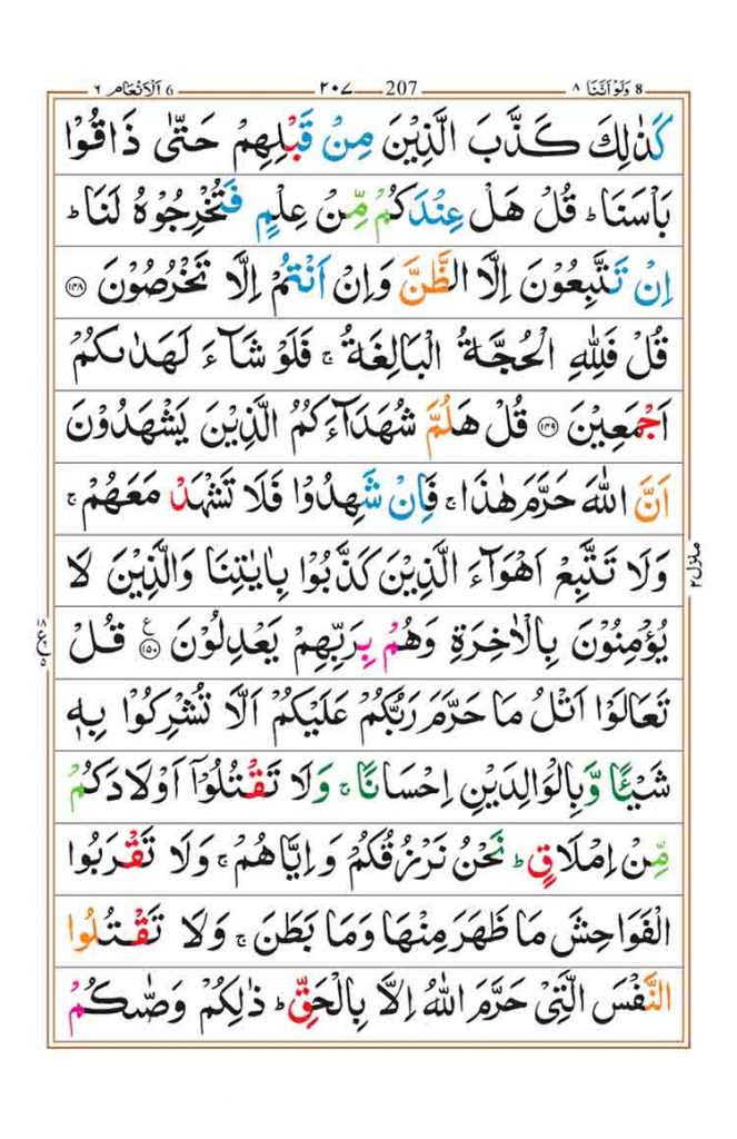 Surah Al Anam Page 29