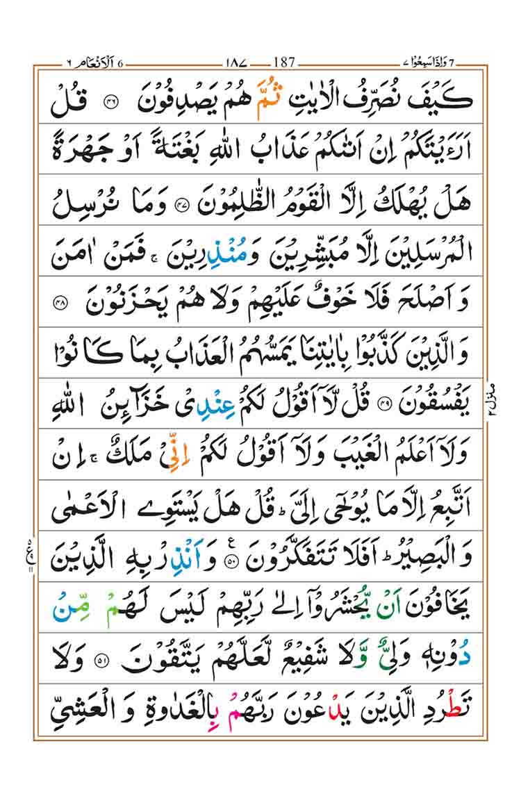 Surah Al Anam - Faiz e Islam