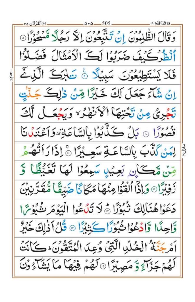 Surah Al Furqan - Faiz E Islam