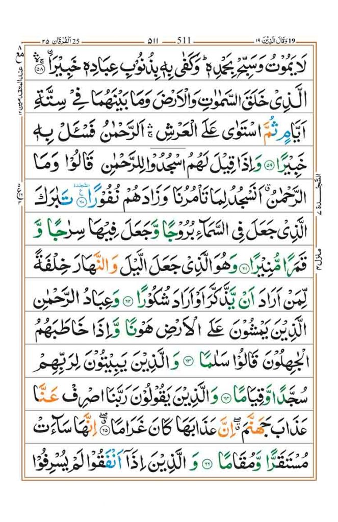 Surah Al Furqan - Faiz E Islam