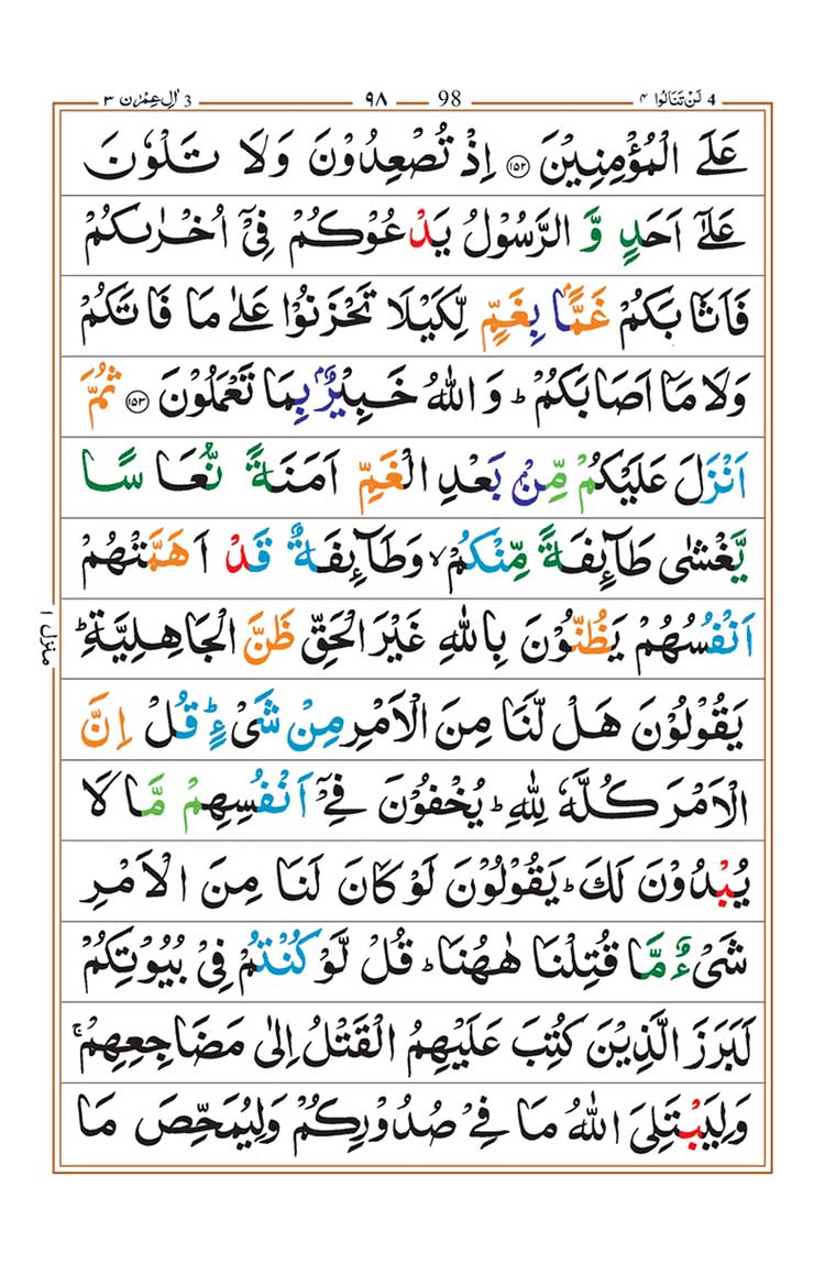Surah Al Imran page 29