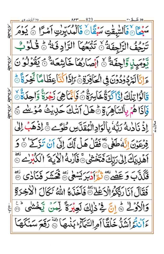 Surah An Naziat - Faiz e Islam