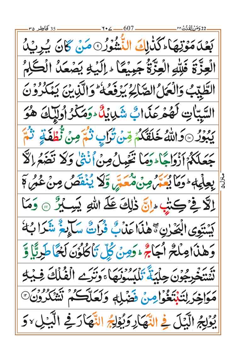 Surah-Fatir-Page-3