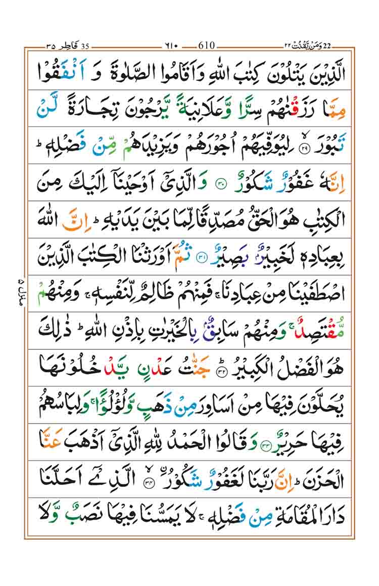 Surah-Fatir-Page-6