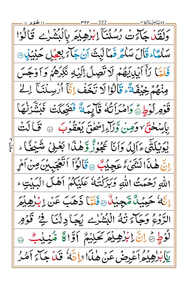 Surah-Hud-Page-13