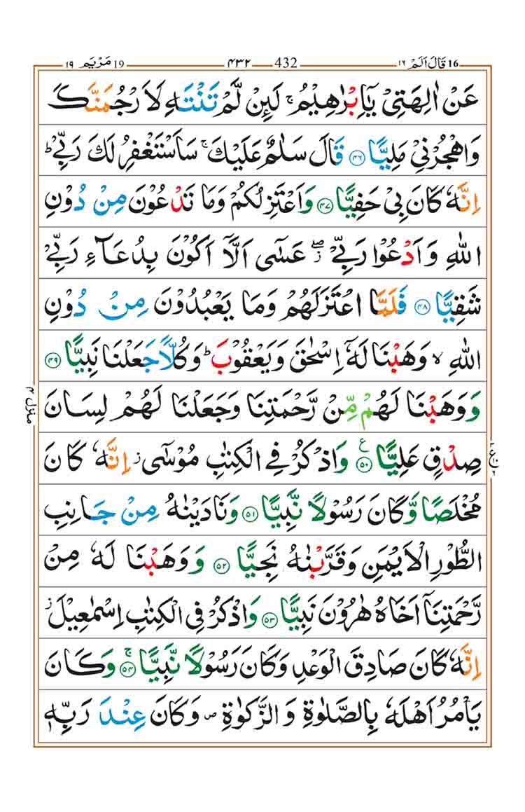 Surah-Maryam-Page-6