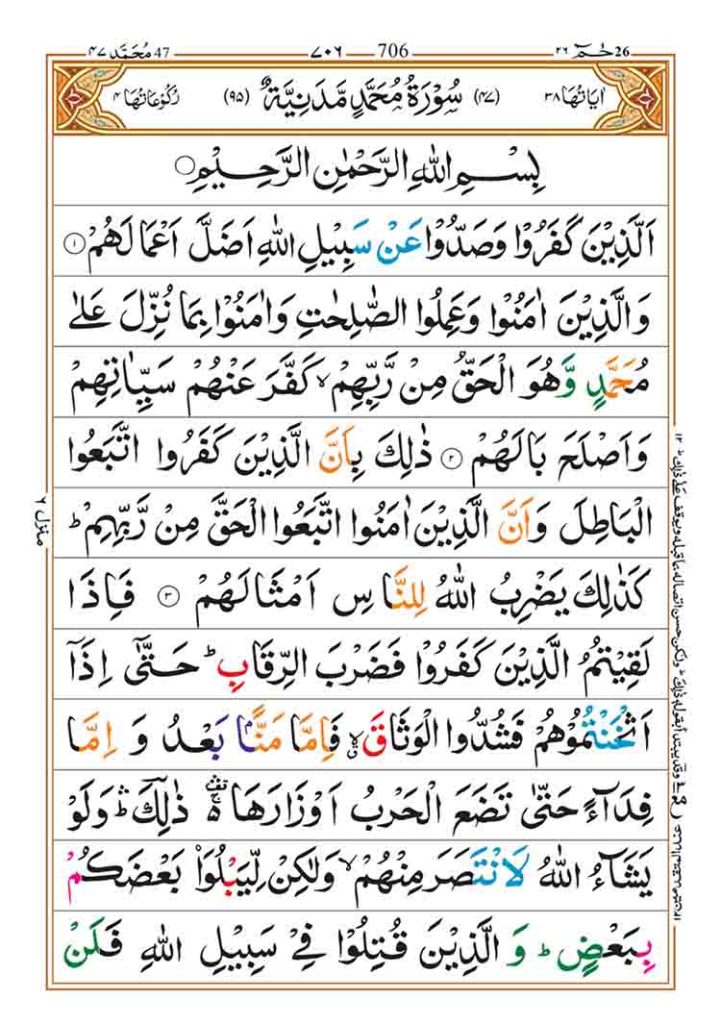 Surah Muhammad - Faiz e Islam