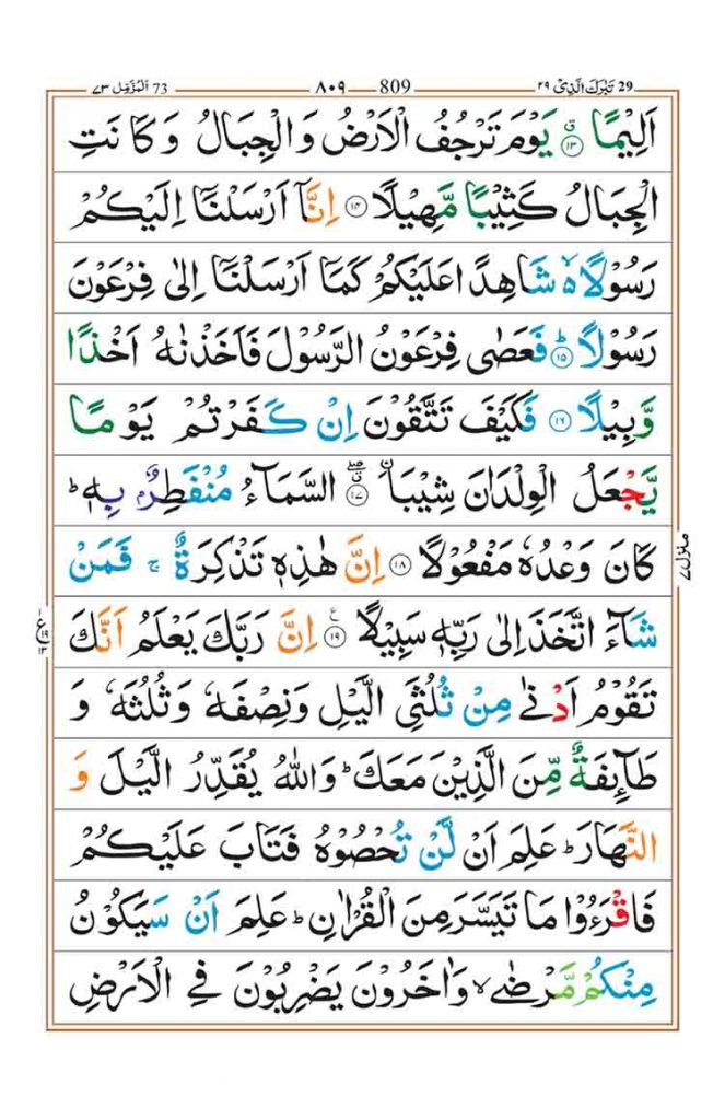 Surah Muzzammil - Faiz E Islam