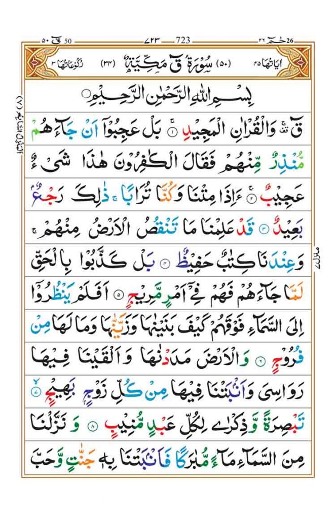 Surah Qaf - Faiz E Islam