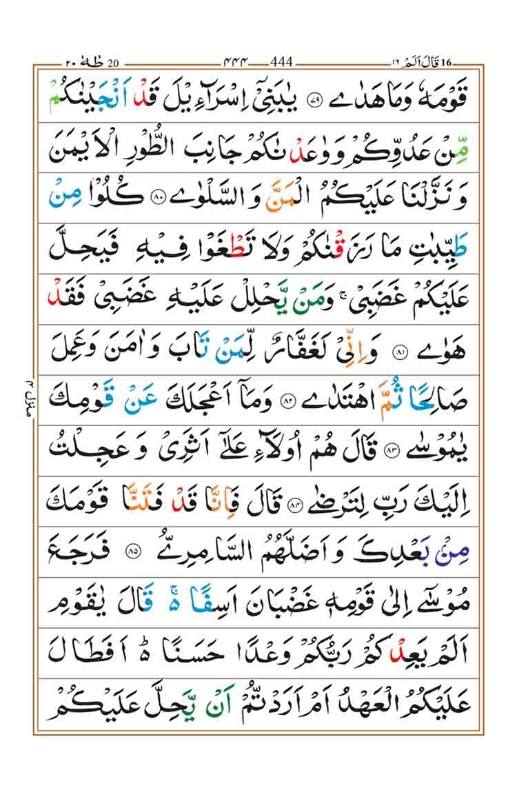 Surah-Taha-Page-8