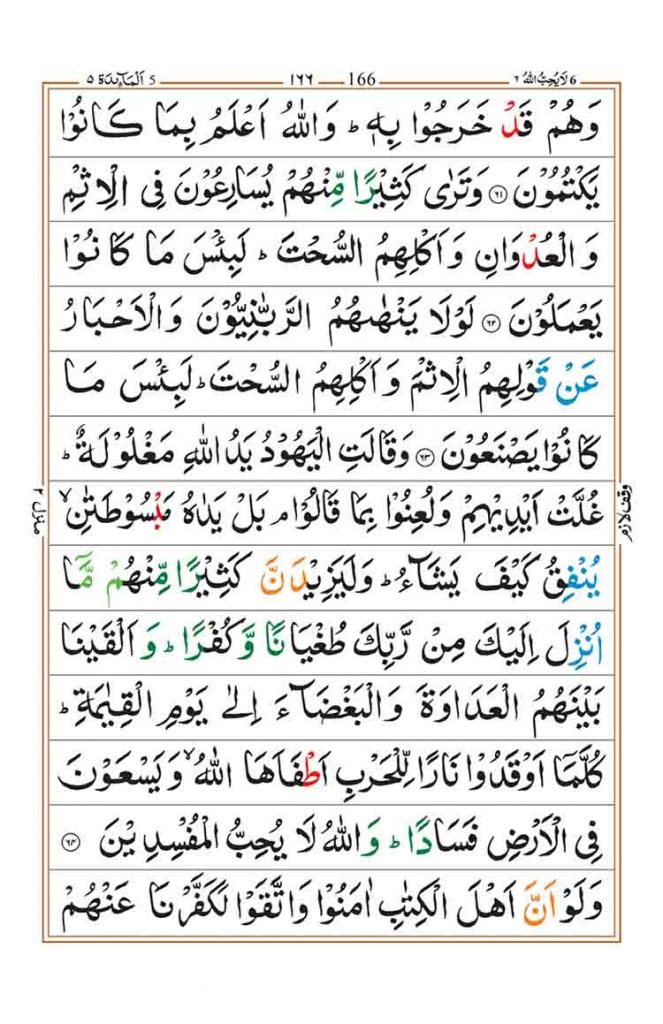 Surah Al Maidah - Faiz e Islam