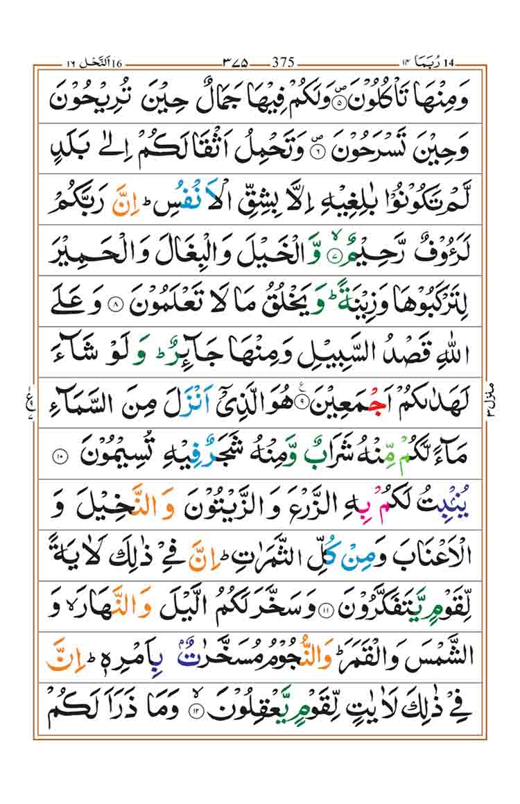 Surah-an-Nahl-Page-2
