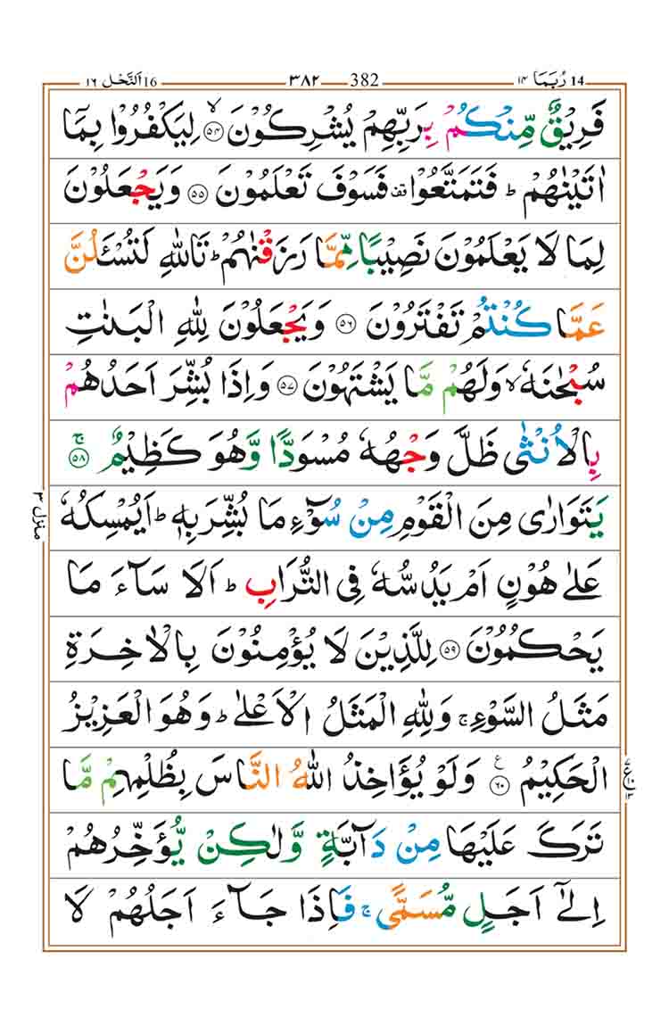 Surah-an-Nahl-Page-9