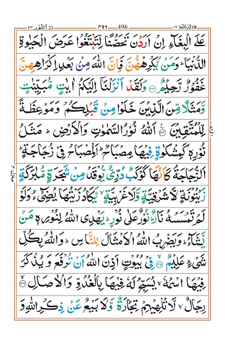 Surah-an-Nur-page-8