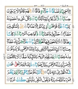 Surah An Naba - Faiz e Islam